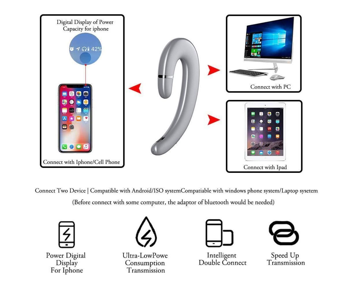 Ear Hook Wireless Headphones - Non Ear Plug - Noise Cancelling Single Ear Headset with Mic - Image 4