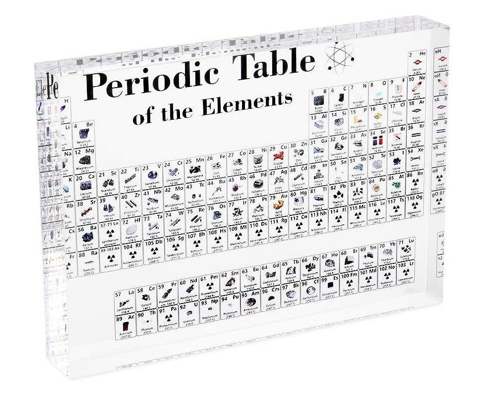The Periodic Table Poster -Chemistry Chart for Teachers, Students, Classroom, Home( 150x114x20mm) - Image 2