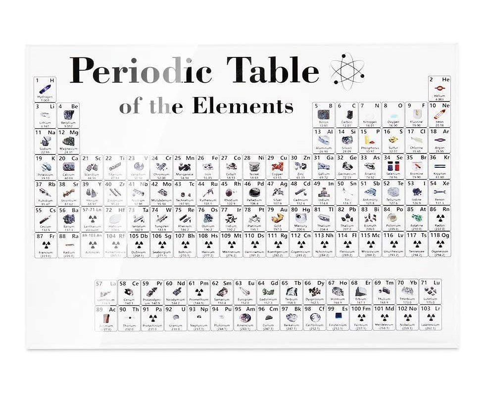 The Periodic Table Poster -Chemistry Chart for Teachers, Students, Classroom, Home( 150x114x20mm) - Image 4