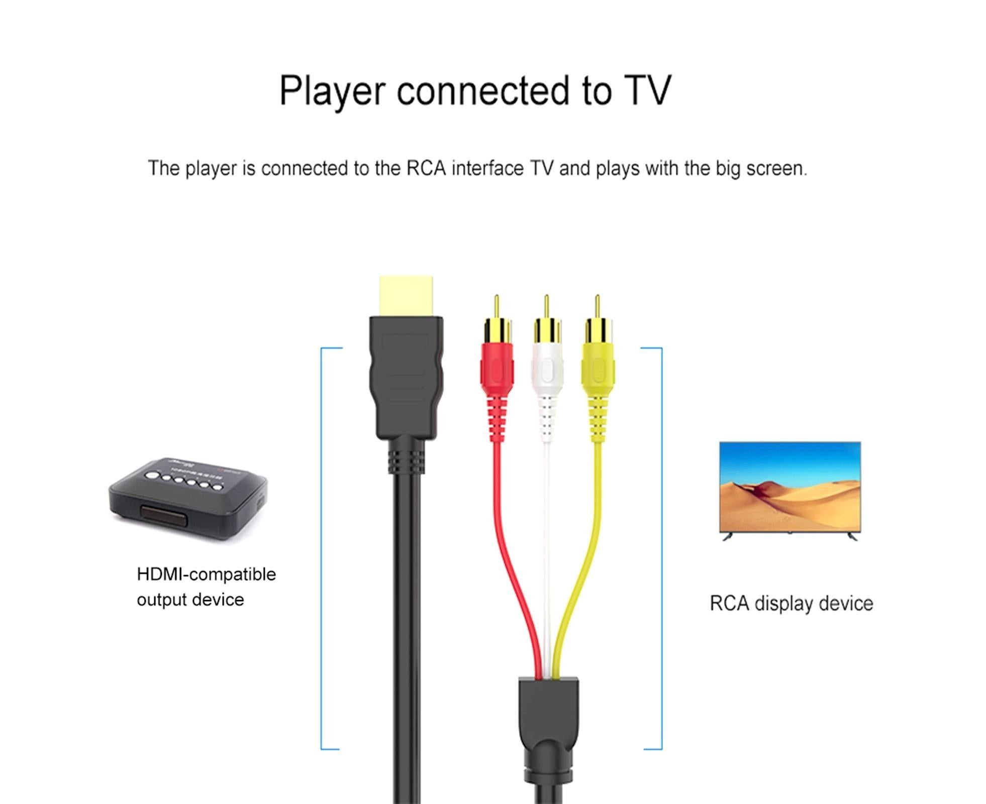 2Pcs/Set RCA Cable HDMI-compatible Male to 3 RCA PVC 3 RCA to SCART Adapter for TV - Black - Image 7