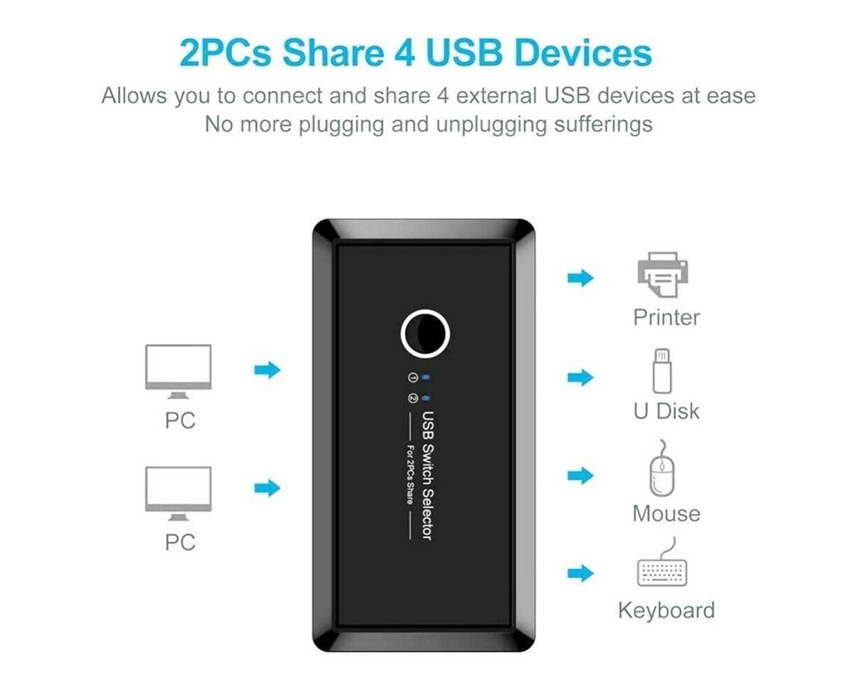 4 USB 2.0 Output Port Computer Sharing Hub Switcher Selector for Mac Chrome OS - Black - Image 4