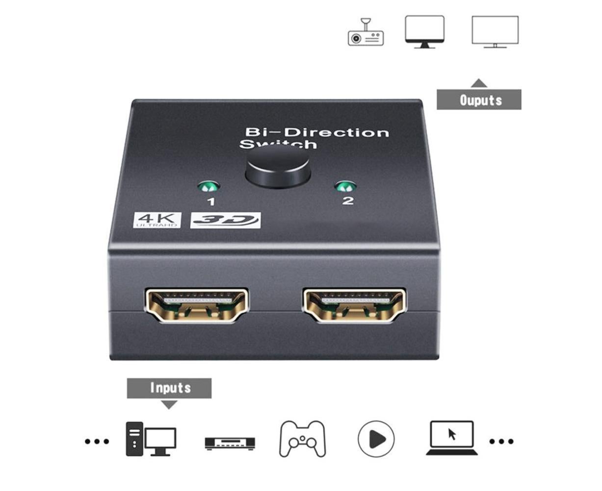 4K HDMI-compatible Dual Multiport Adapter with 2 LED Display Indicators Devices Switcher - Black - Image 1