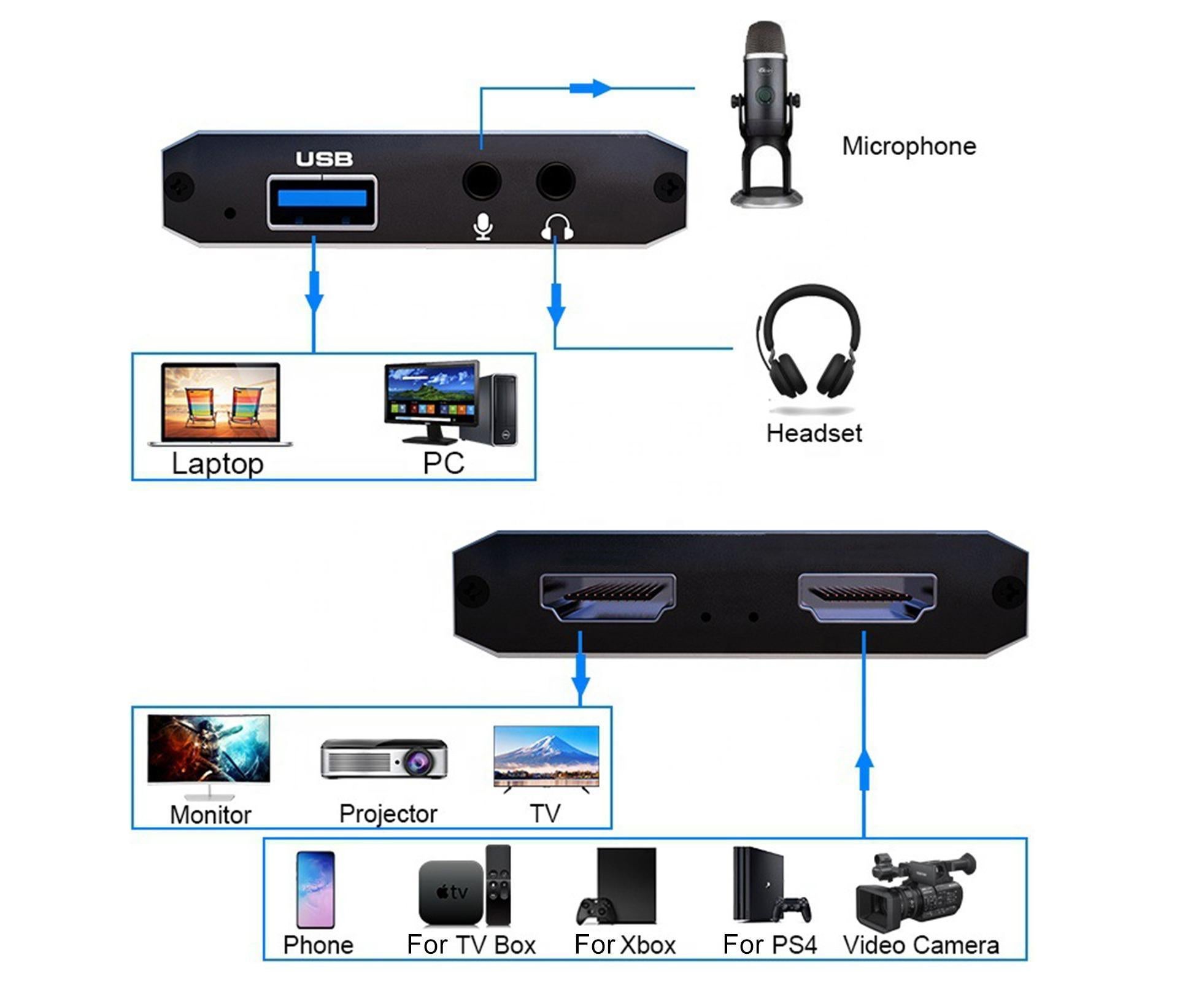 4K HDMI-compatible USB2.0 Video Capture Card Game Live Streaming Recording Box Adapter - Black - Image 7