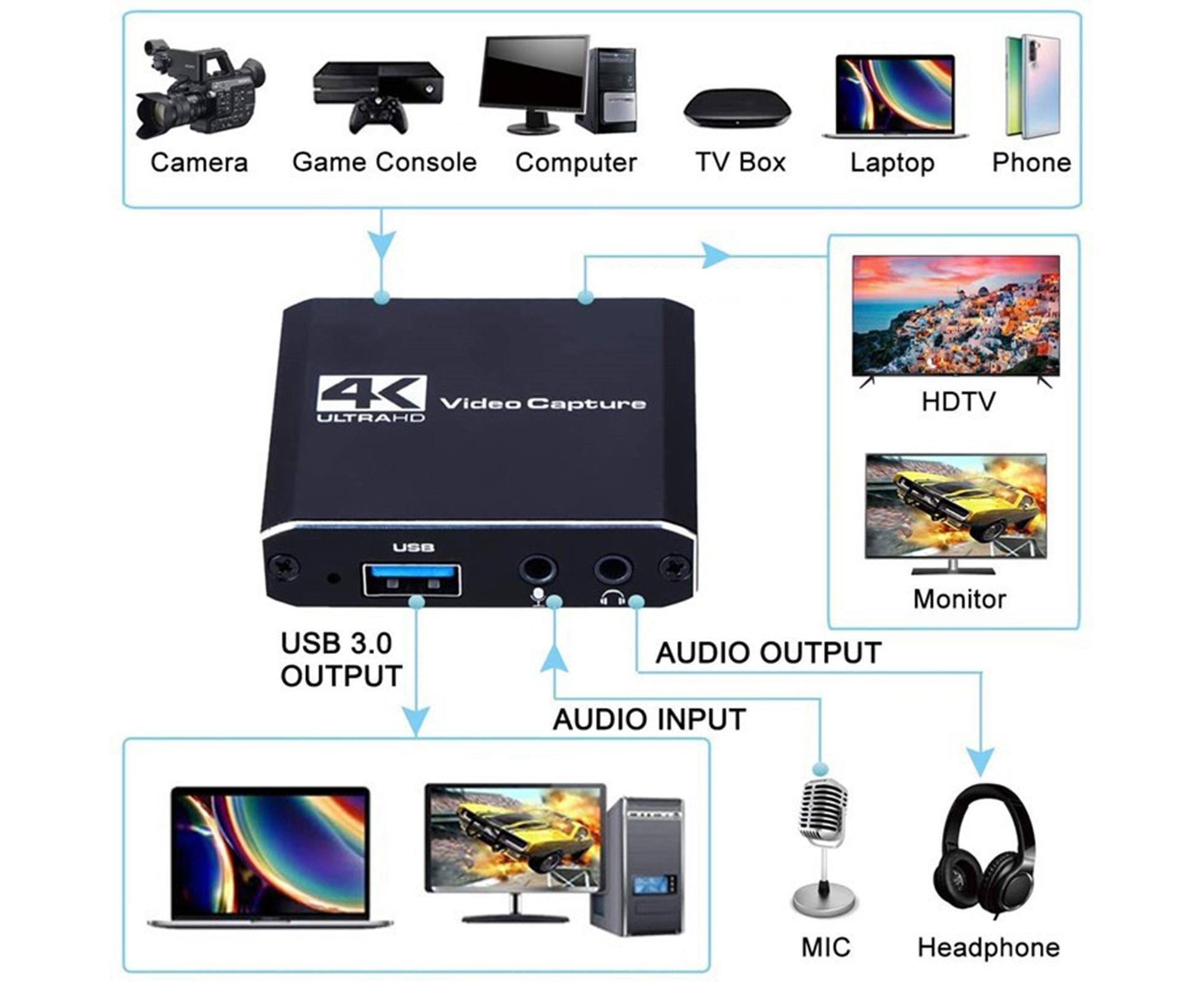 4K HDMI-compatible USB2.0 Video Capture Card Game Live Streaming Recording Box Adapter - Black - Image 8