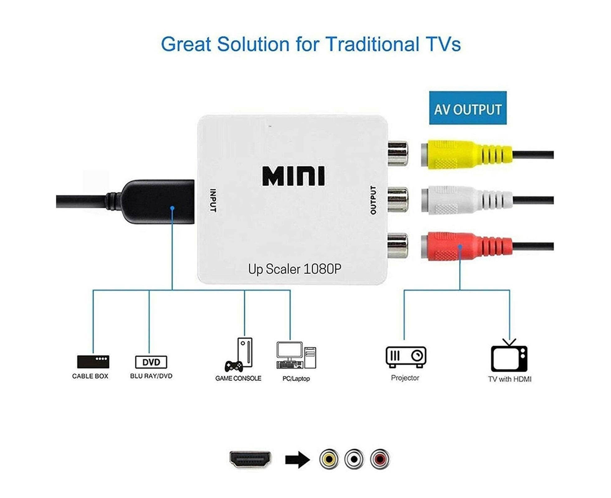 Audio Converter Harmless Environmentally Friendly Lightweight No Power Converter for DVD - White - Image 8