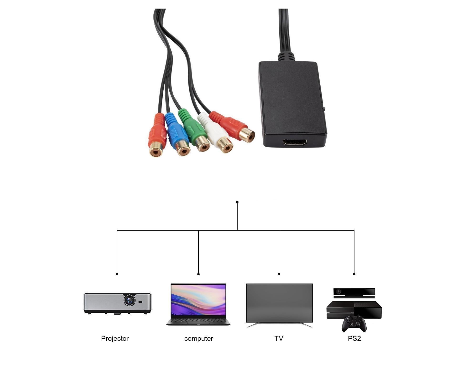 HDMI-compatible Converter No Distortion Portable Black Quick Transmission HDMI-compatible to YPBPR Converter for Projector - Black - Image 4