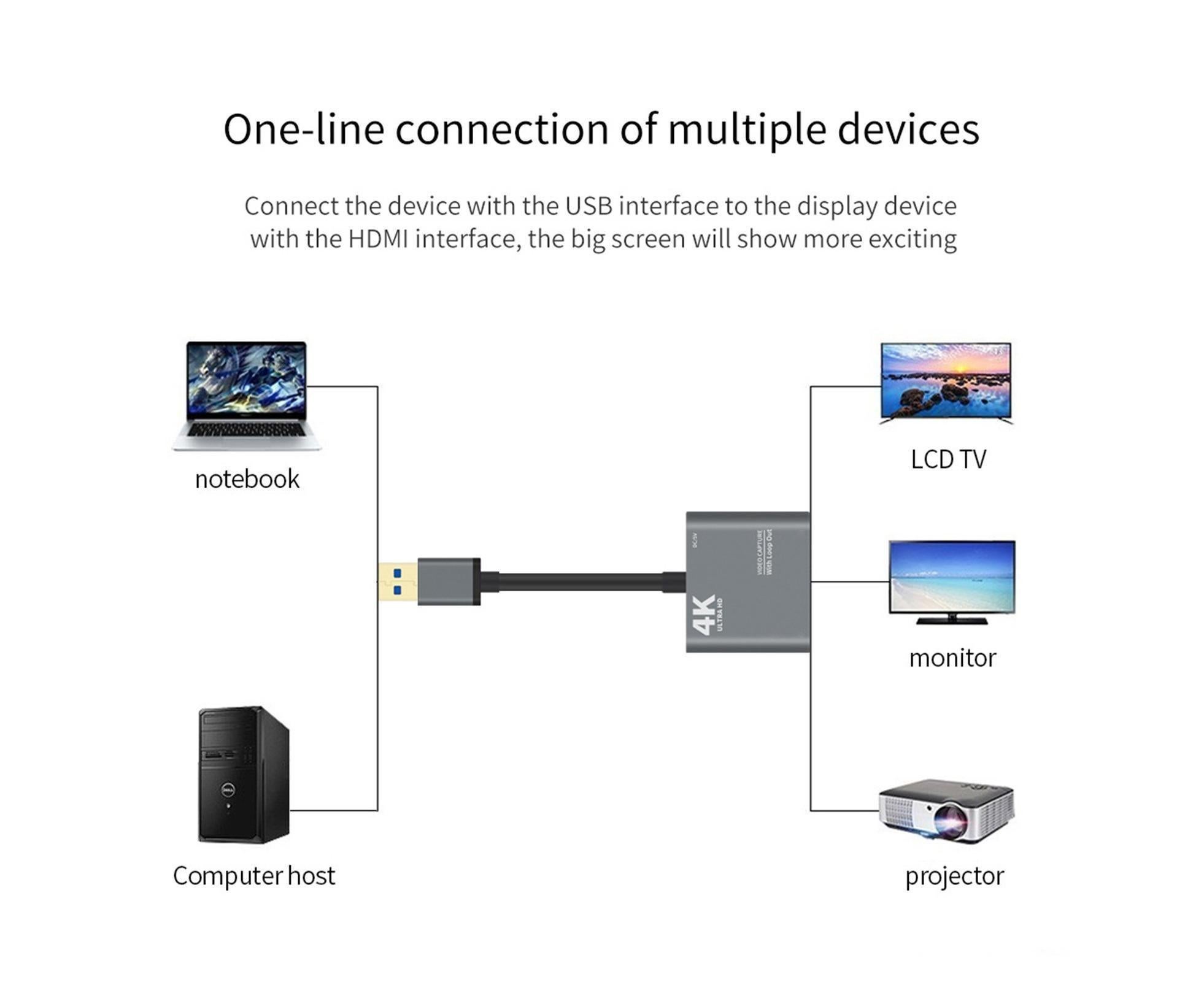 HDMI-compatible to USB High Clarity Board Game Record Live Streaming Broadcast Video Capture Card - Grey - Image 4