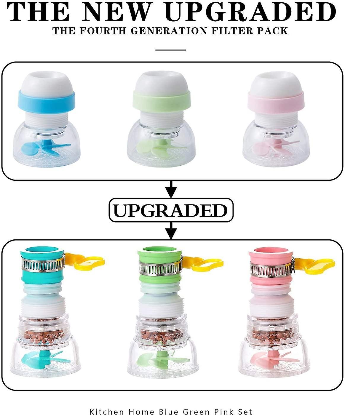 Kitchen Faucet Splash-proof Shower Kitchen Cook Basin Rotatable Nozzle Water Saving Device - Image 3