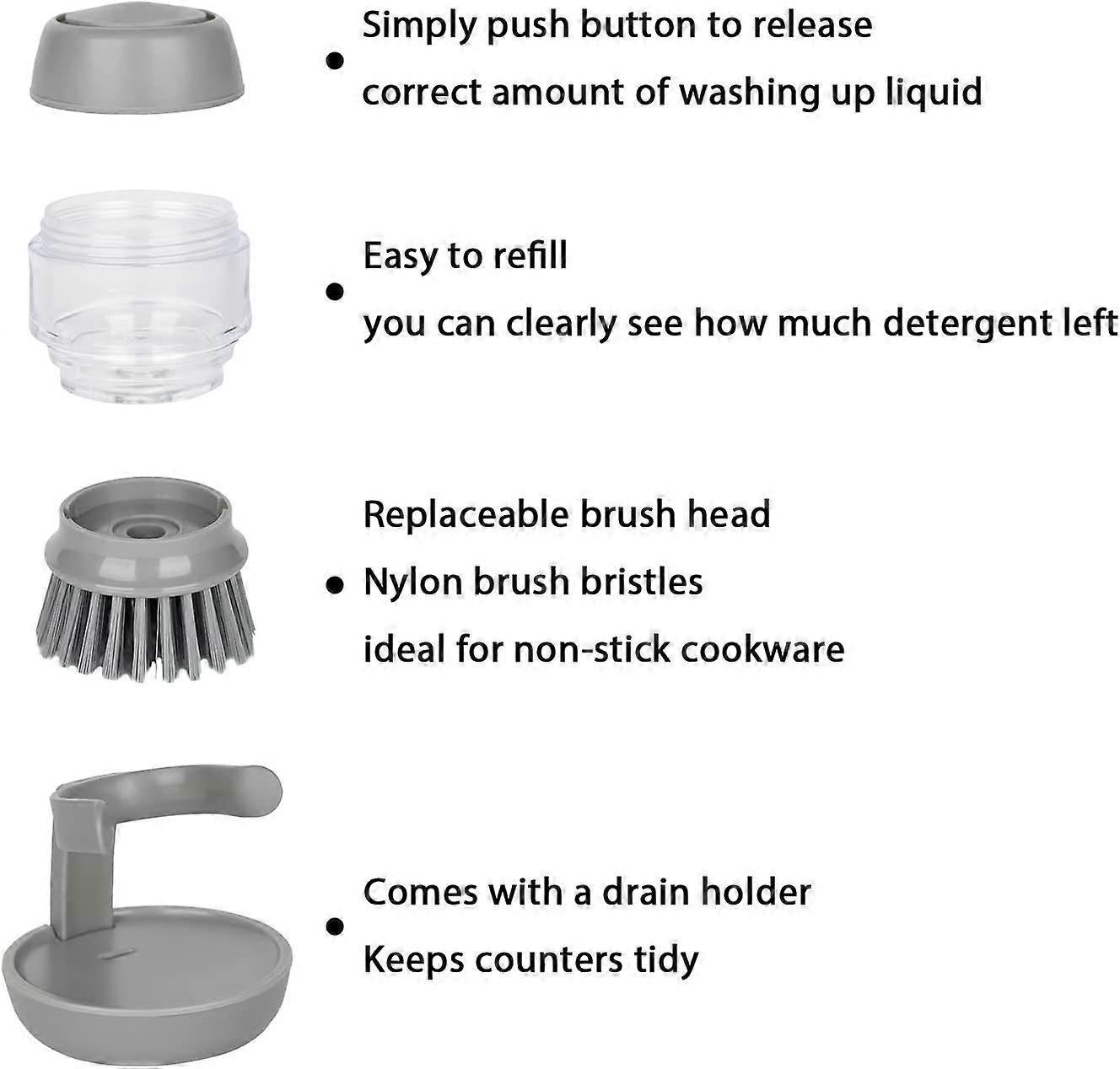 Soap Brush with Organizer, Kitchen Dish Brush Set for Cleaning Pots and Pans (Grey) - Image 2