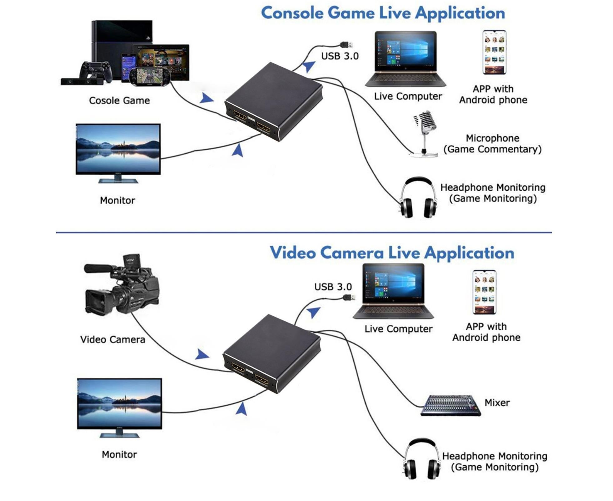 Video Capture Card 1080P High Speed 4K HDMI-compatible to USB3.0 Game Capture Device for Live Streaming - Black - Image 7