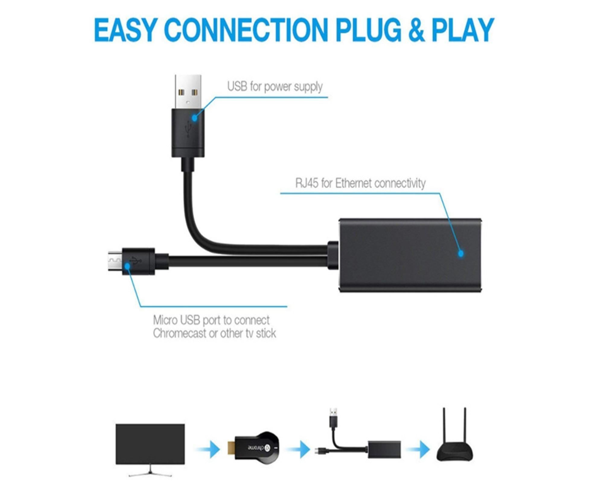 Wired Network Card High-speed Anti-interference Plug Play Micro USB2.0 10/100Mbps External WiFi Network Card for Desktop - Black - Image 6