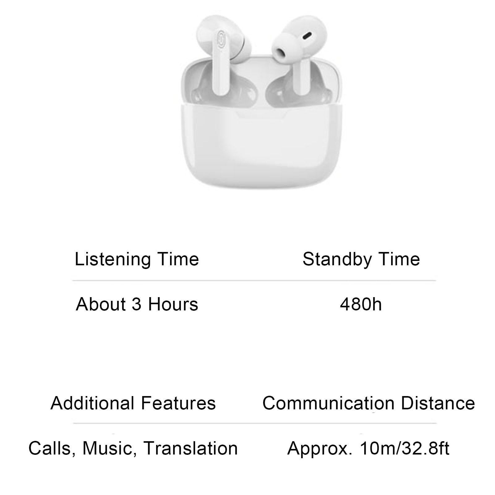 Language Translator Earbuds Supports 114 Languages Real Time High Accuracy Bluetooth Translation Earbuds with Speakers - Image 5