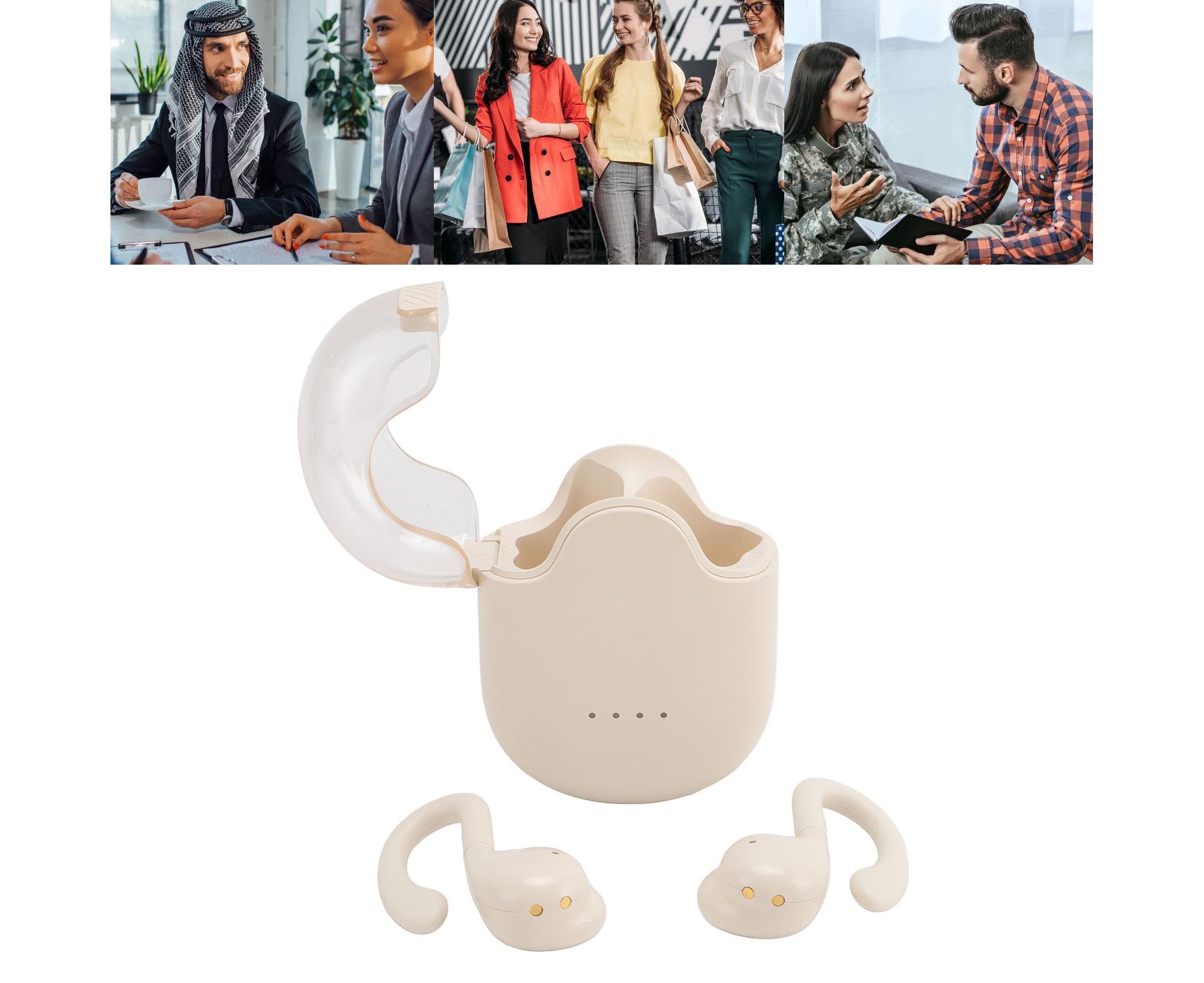 Language Translator Earbuds 144 Online Translation Languages Bluetooth 5.3 Device with APP for Android Music Playback Call White - Image 3