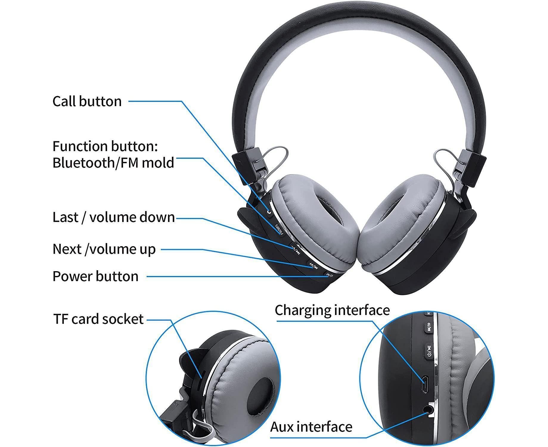 Cartoon Wireless Headphones - Stereo Sound - Cute Black Cat Headphones for babies - Image 2