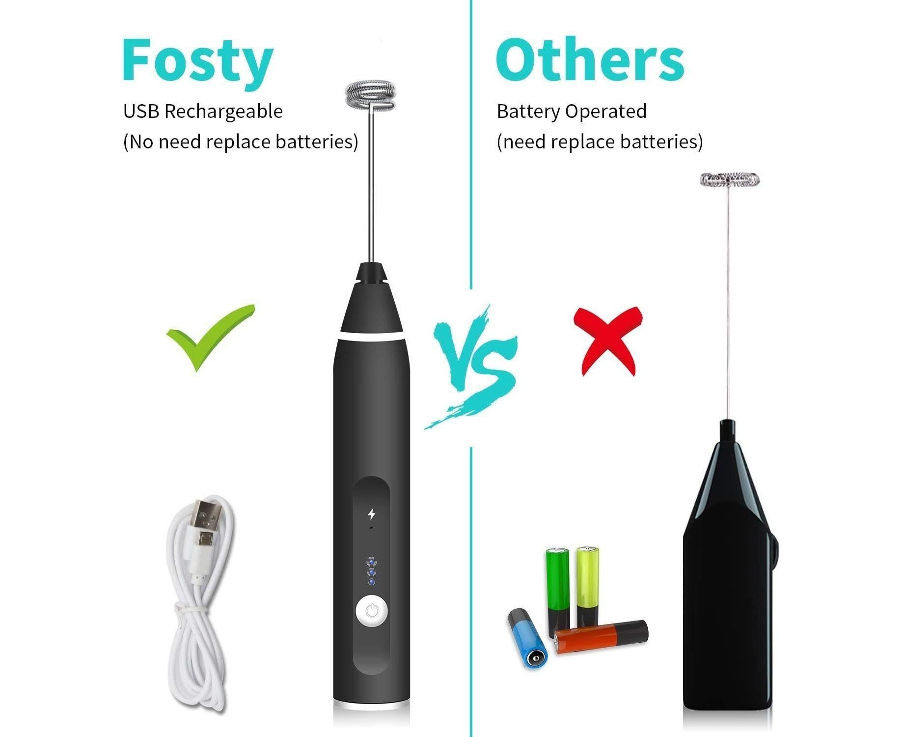 Electric milk frother,USB rechargeable milk frother 2 in 1 Hand-held battery-operated milk frother - Image 5
