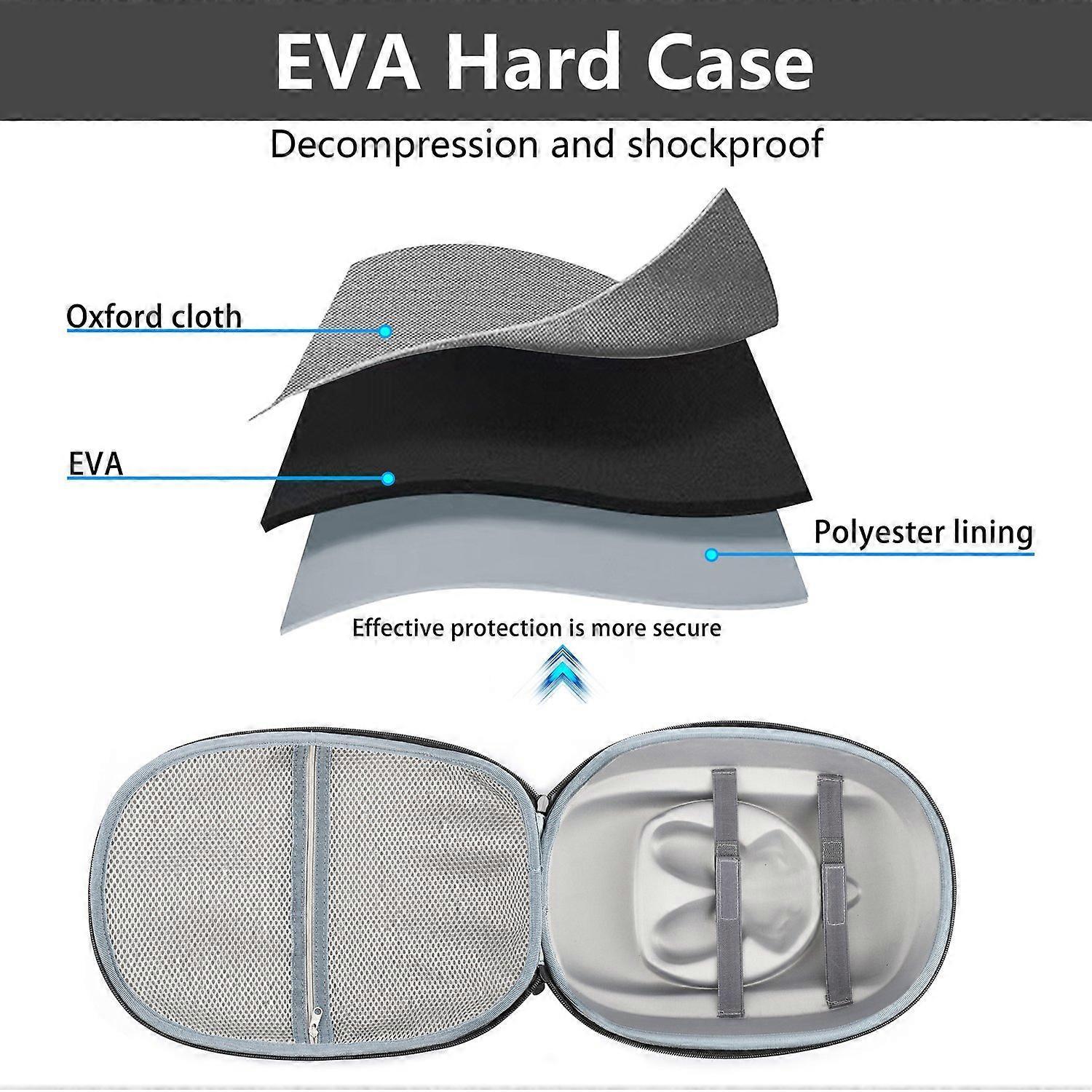 Type A For Meta Quest 3 VR Headset Carrying Case EVA Hard Shell Storage Bag Shockproof Handbag - Image 4