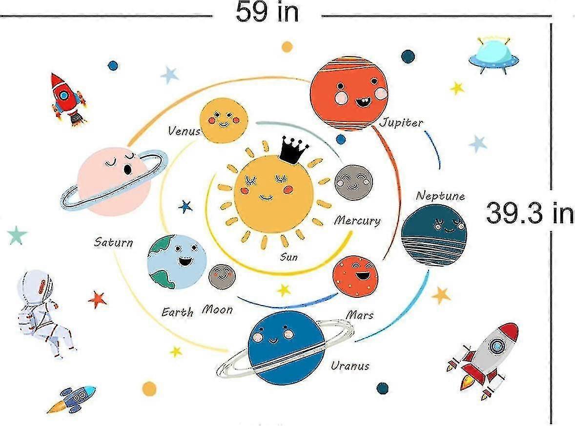 Space Planet Wall Stickers For babies Room,  And babies Room Wall Decals - Image 3