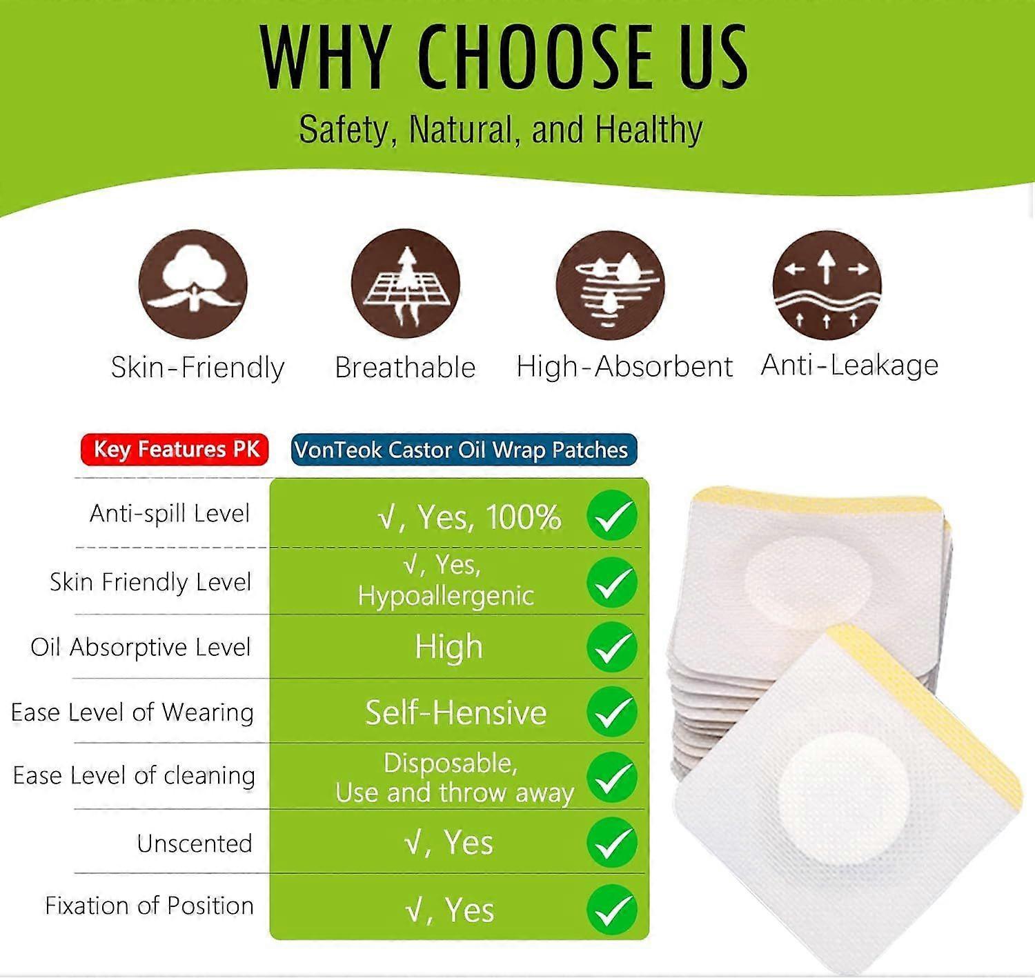12PCS Hypoallergenic Castor Oil Pack Wrap for Belly Button, Disposable Castor Oil Wrap Pat - Image 2