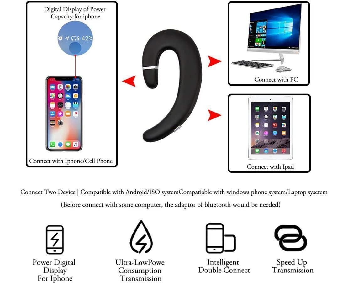 Ear Hook Wireless Headphone - Non Ear Plug - Noise Cancelling Single Ear Headset with Case - Image 3