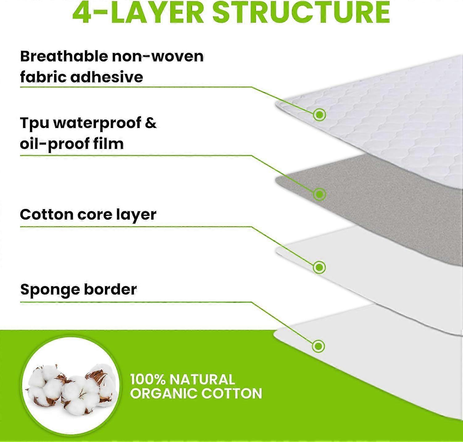 Organic Castor Oil Pack Wrap,Self-Adhesive, Flexible Highly Absorbent Castor Oil - Image 3