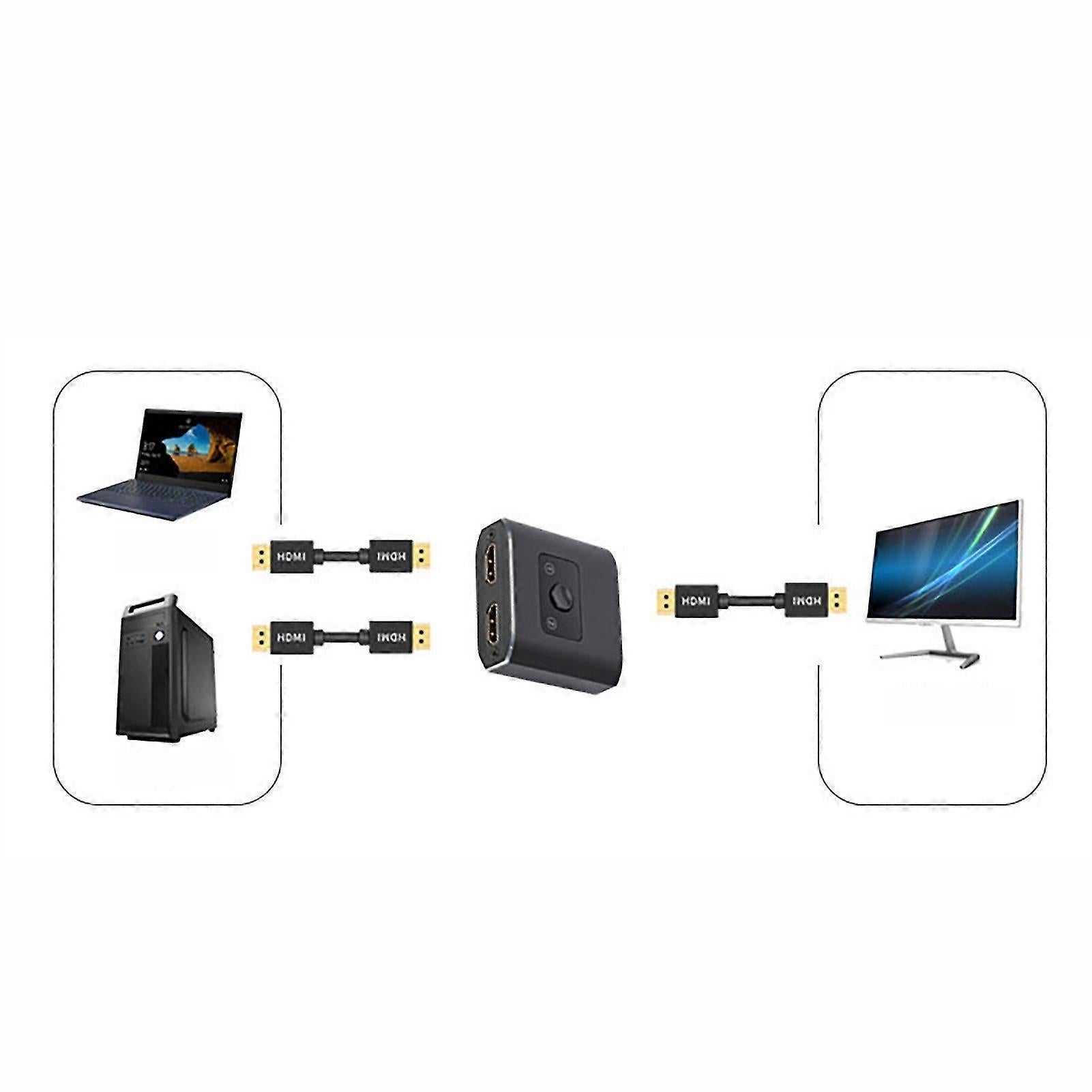 2 In 1 Out HDMI Switcher 4K HD - Image 3