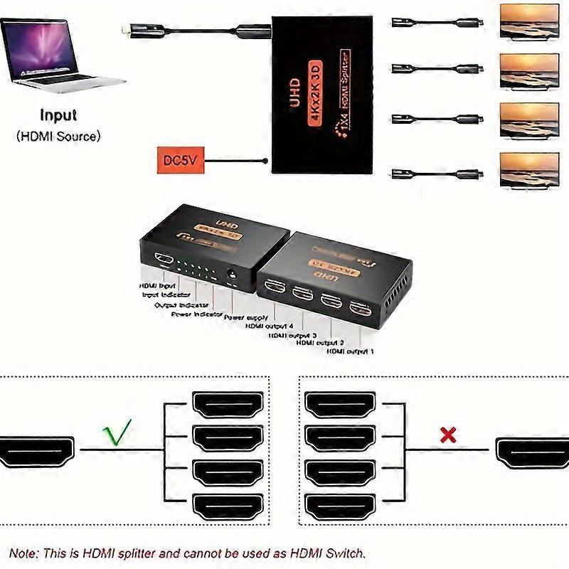 1 In 4 Out 4K HDMI Splitter with AC Adapter - Image 2