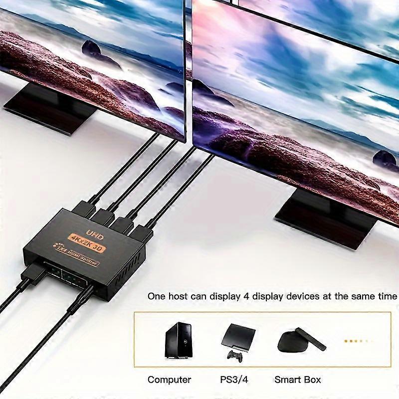 1 In 4 Out 4K HDMI Splitter with AC Adapter - Image 4