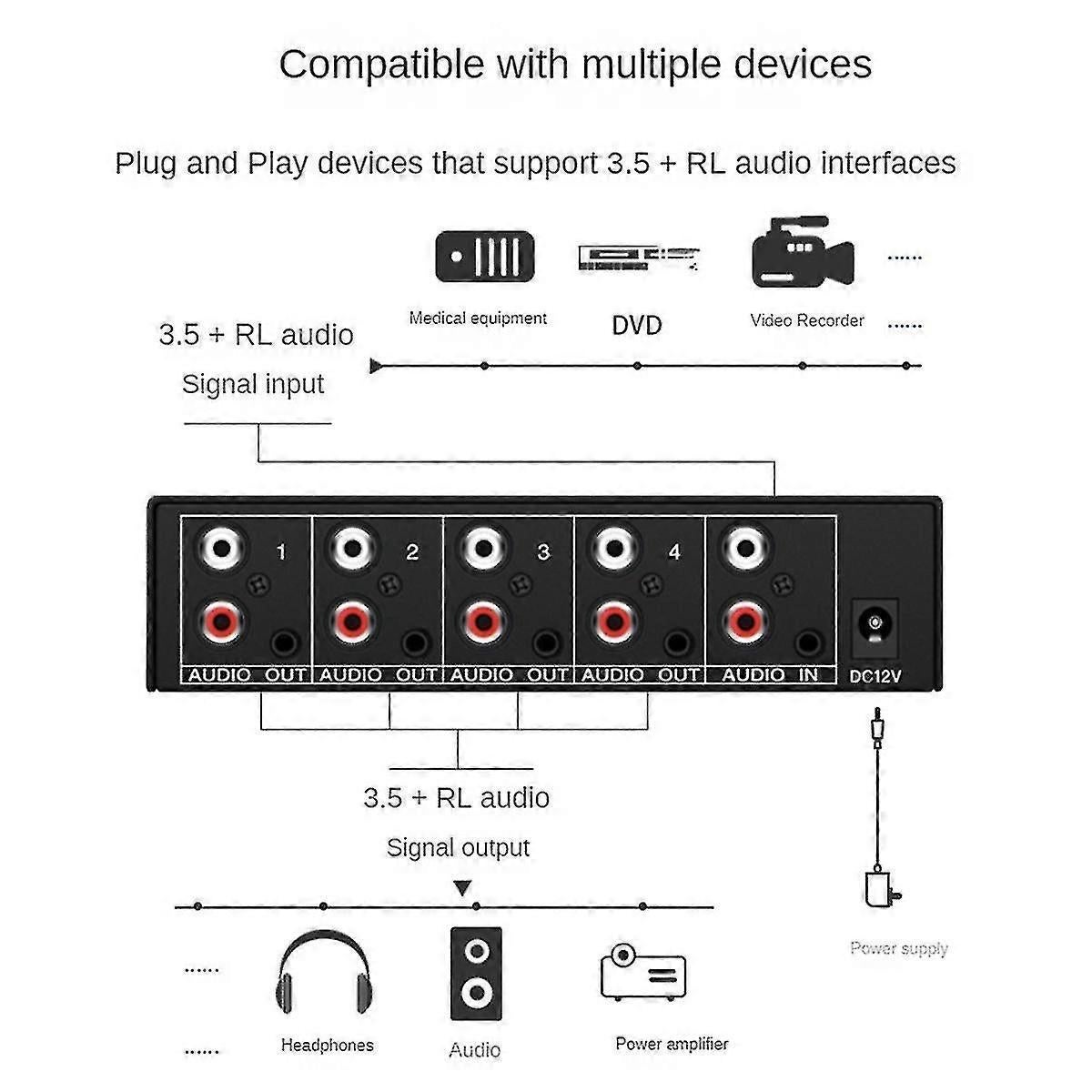 1 In 4 Out RCA Stereo Audio Splitter for PC/DVD - Image 4