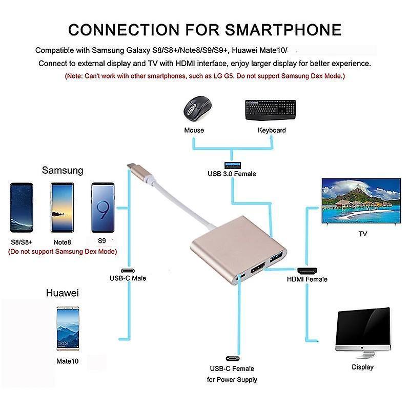 3 In 1 USB Type-C HDMI 4K Docking Station - Image 4