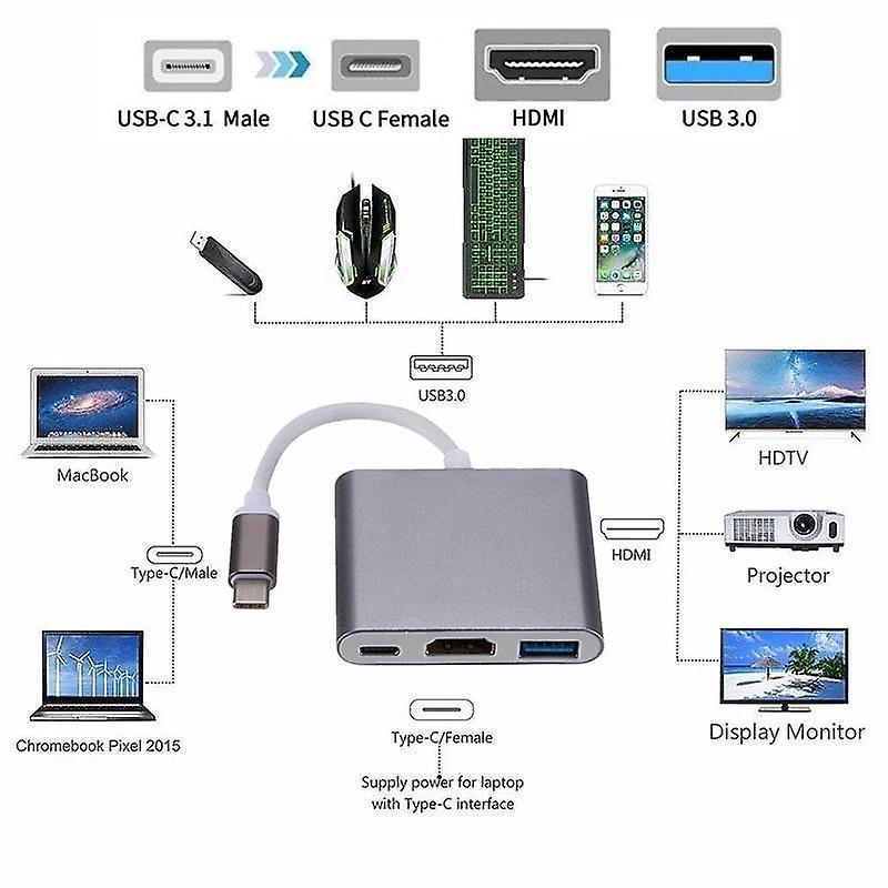 3 In 1 USB Type-C HDMI 4K Docking Station - Image 5