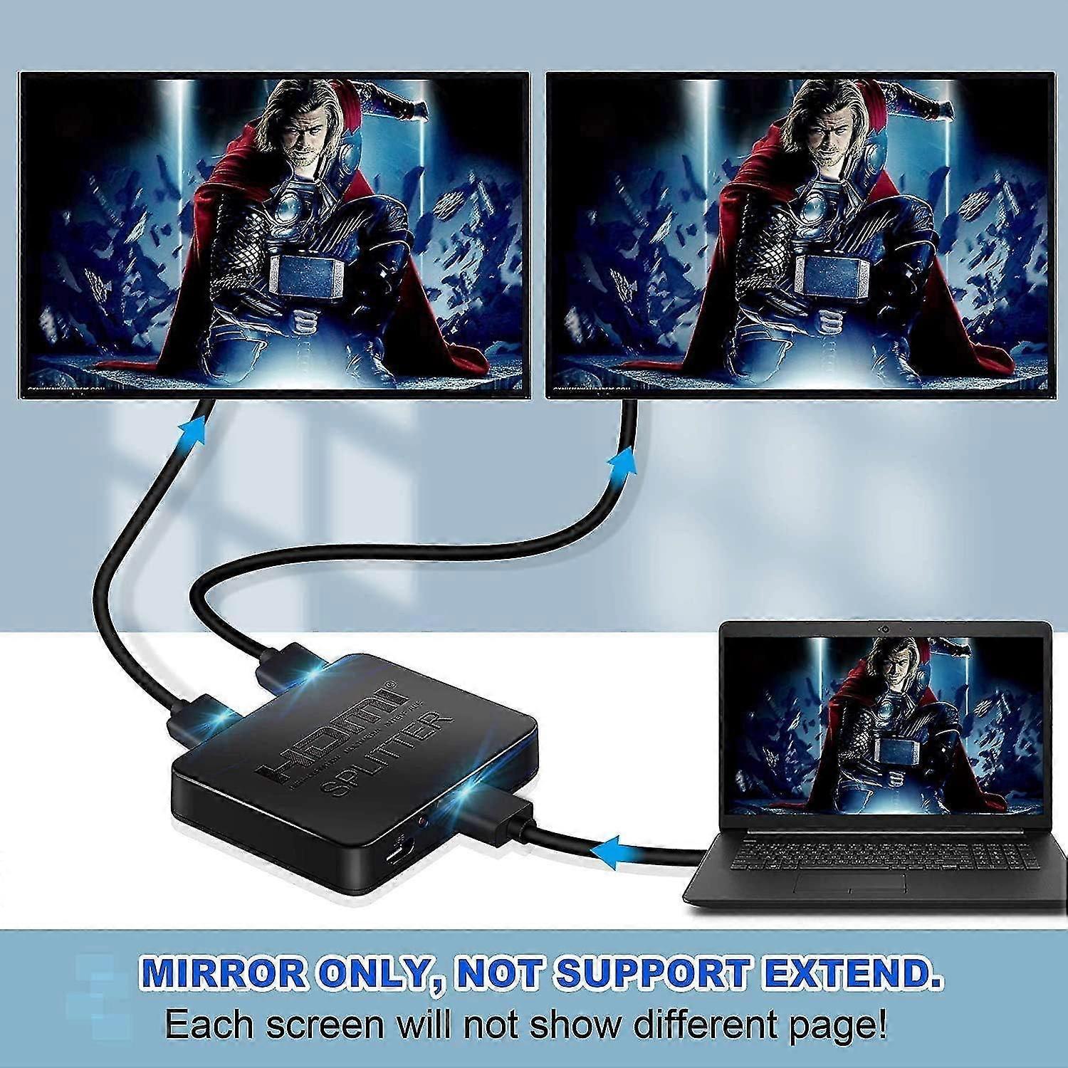 1 In 2 Out 4K HDMI Splitter for Dual Monitors - Image 3