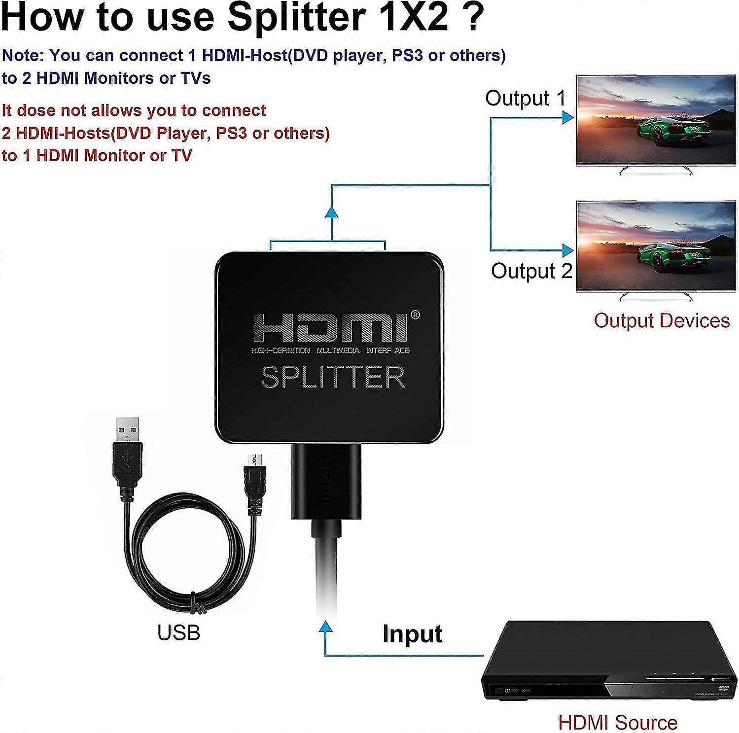1 In 2 Out 4K HDMI Splitter for Dual Monitors - Image 4