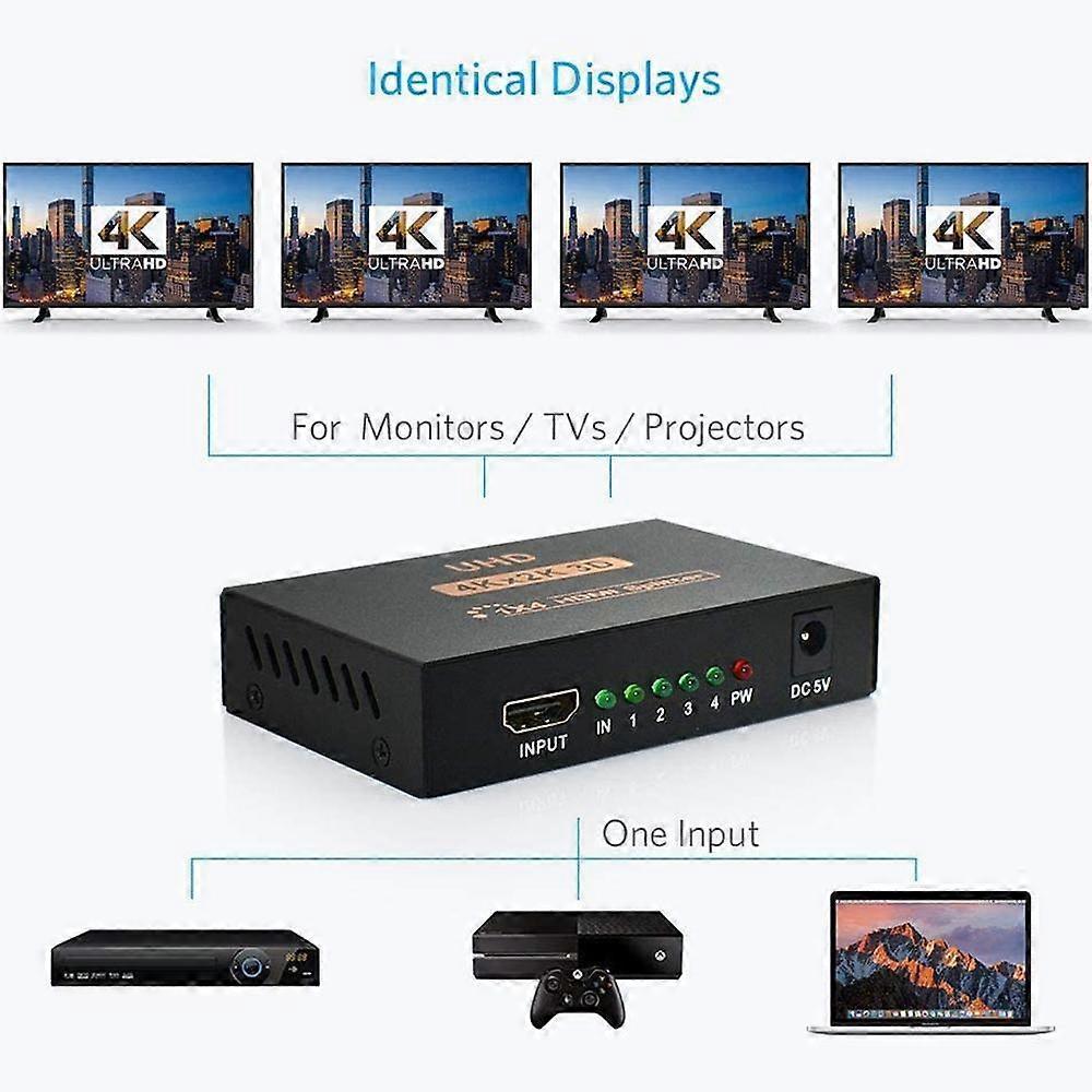 1 In 4 Out 4K HDMI Splitter for Monitor/TV/Computer Display - Image 4