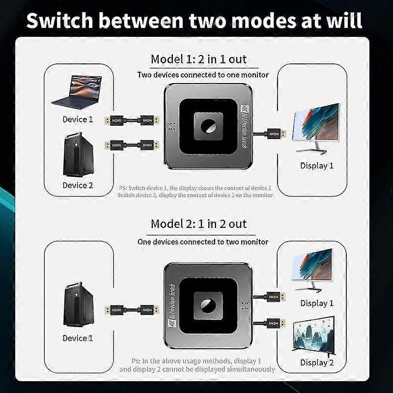 8K 60Hz / 4K 120Hz HDMI Switch 2.1 Bi-Directional 2 In 1 Out for PS4/5 TV Box - Image 4