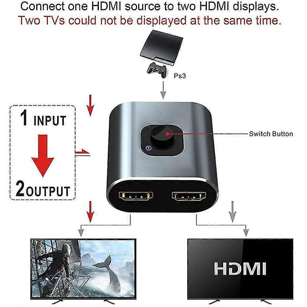 4K HDMI Switch Bi-Directional 2 In 1 Out No Power Required - Image 2