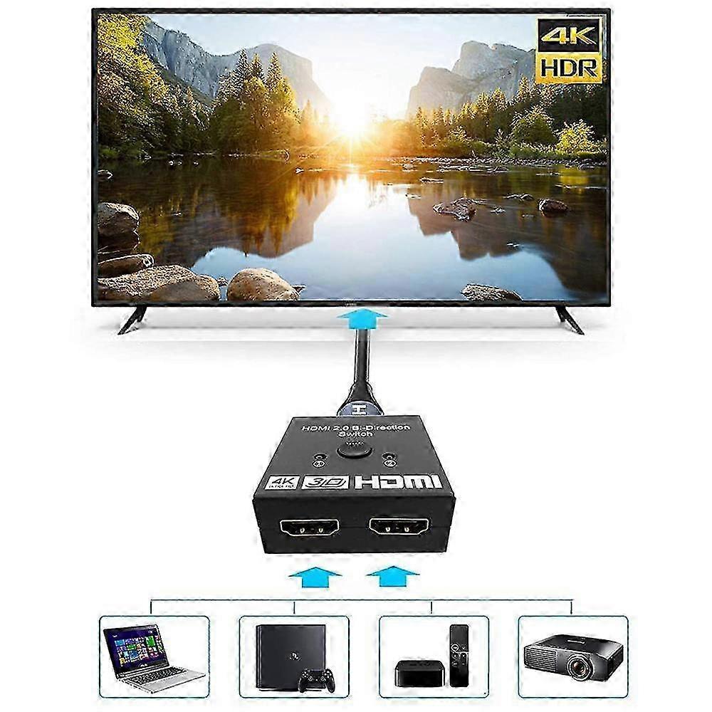 2 In 1 Out 4K HDMI Switch Bi-Directional Splitter - Image 4