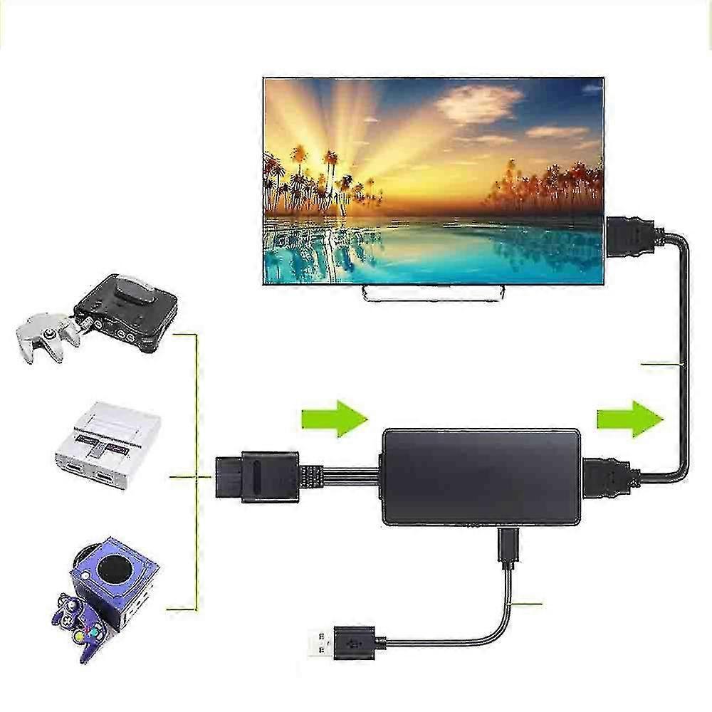 N64 to HDMI Converter HD Link Cable for N64/NGC Consoles - Image 3