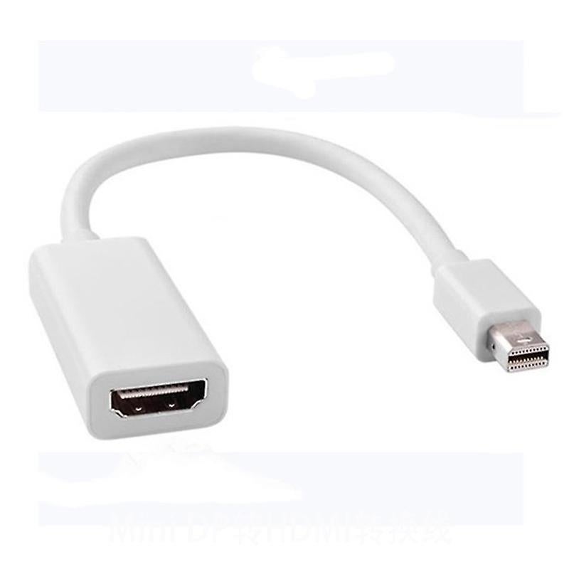 Mini DisplayPort to HDMI Adapter for MacBook Pro/Air - Image 1