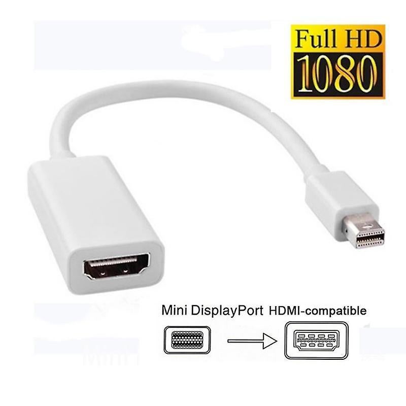 Mini DisplayPort to HDMI Adapter for MacBook Pro/Air - Image 2