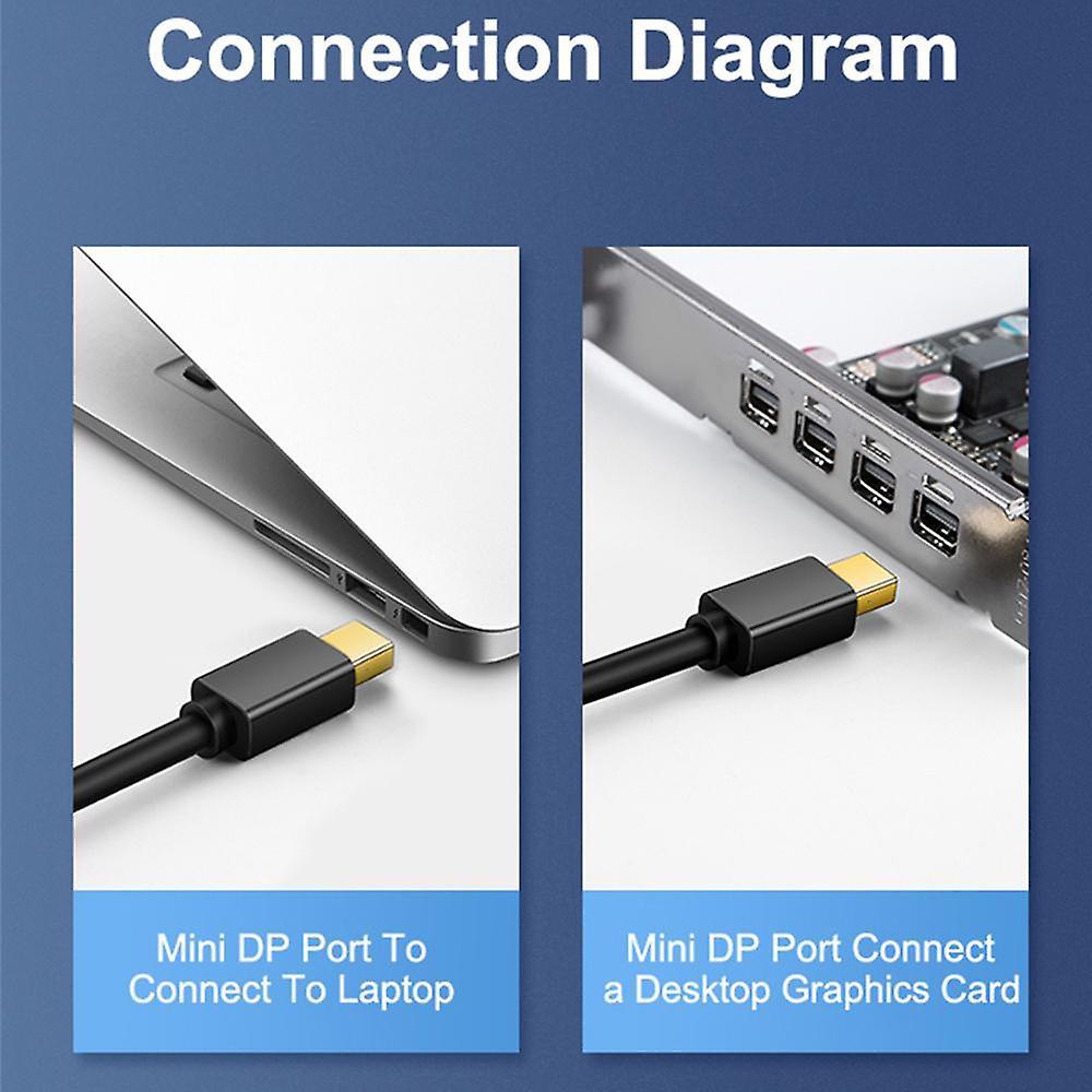 Mini DisplayPort to HDMI Adapter for MacBook Pro/Air - Image 4