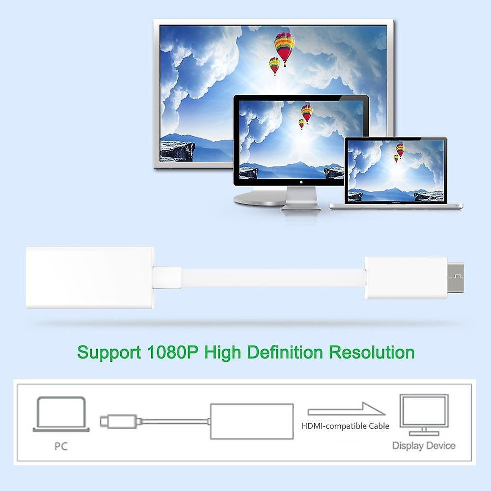 Mini DisplayPort to HDMI Adapter for MacBook Pro/Air - Image 5
