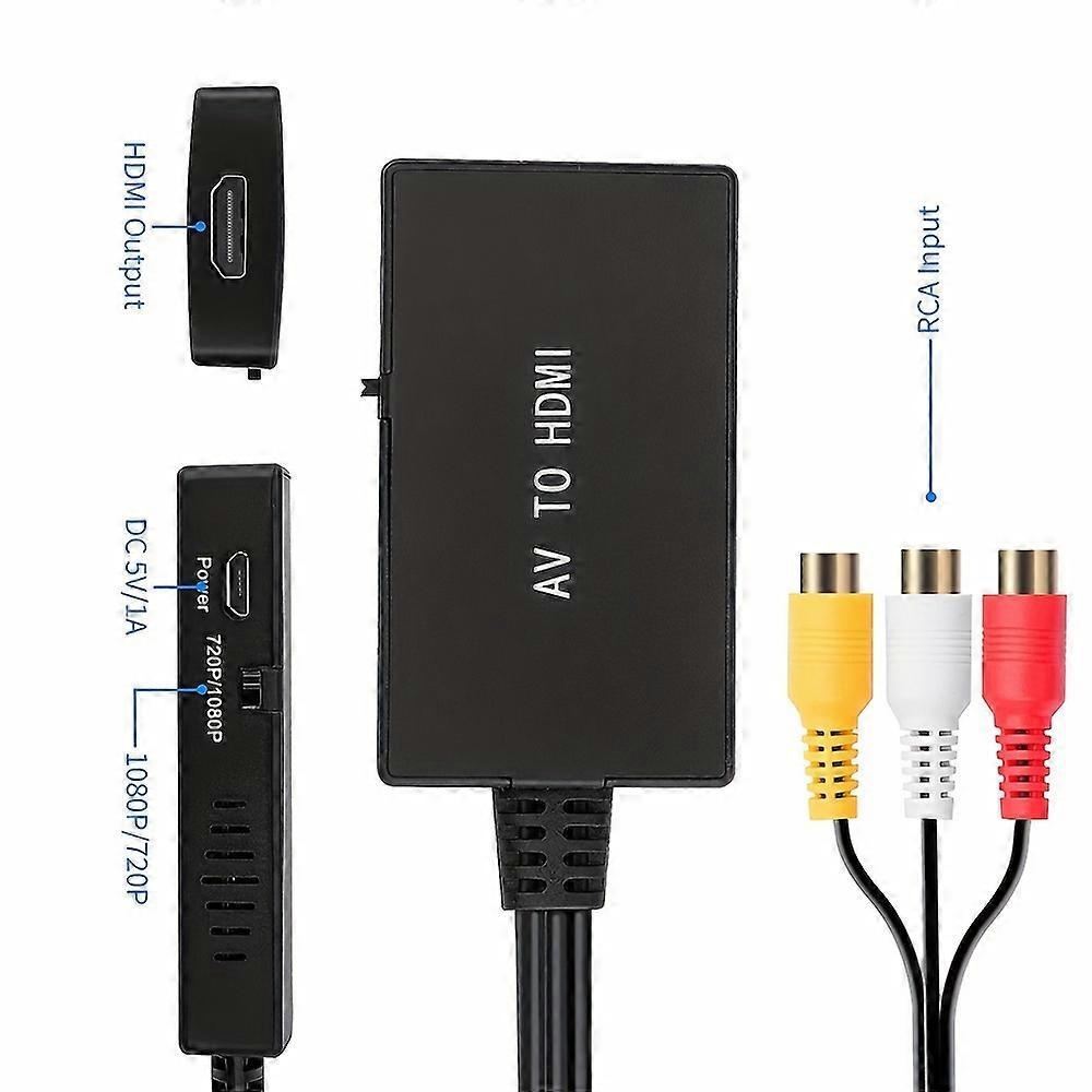 RCA to HDMI Converter 1080P for TV/PC/Gaming/DVD - Image 2