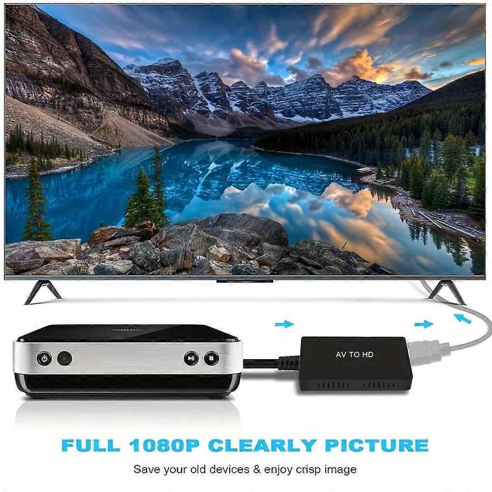 RCA to HDMI Converter 1080P for TV/PC/Gaming/DVD - Image 5