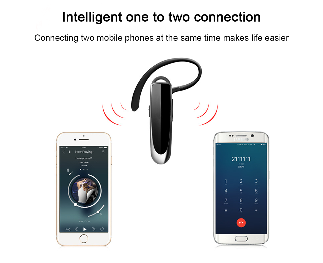 Bluetooth Earpiece - Wireless Handsfree - Noise Cancelling Driving Headset with 24 Hrs Battery - Image 4