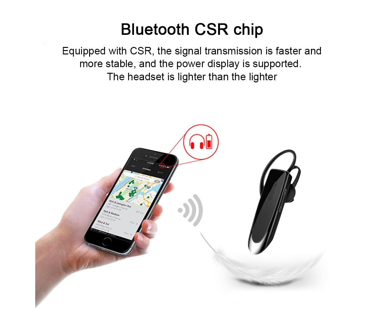 Bluetooth Earpiece - Wireless Handsfree - Noise Cancelling Driving Headset with 24 Hrs Battery - Image 5