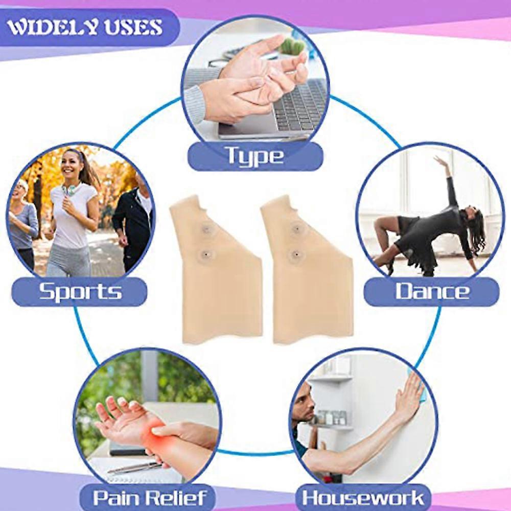 Gel Wrist & Thumb Brace - Waterproof Silicone Support for Typing & Pain Relief - Image 5