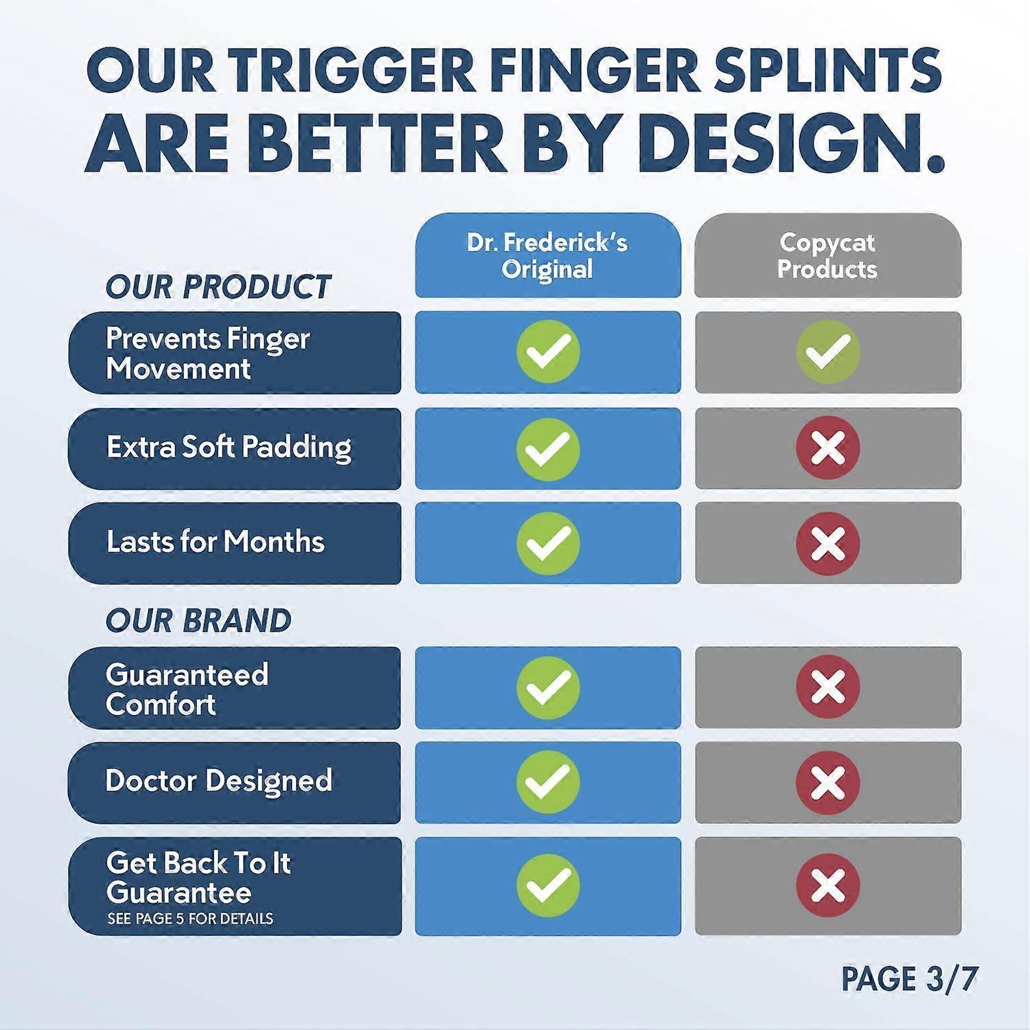Doctor-Developed Trigger Finger Splint - Fits Index, Middle, Ring Fingers - Image 5