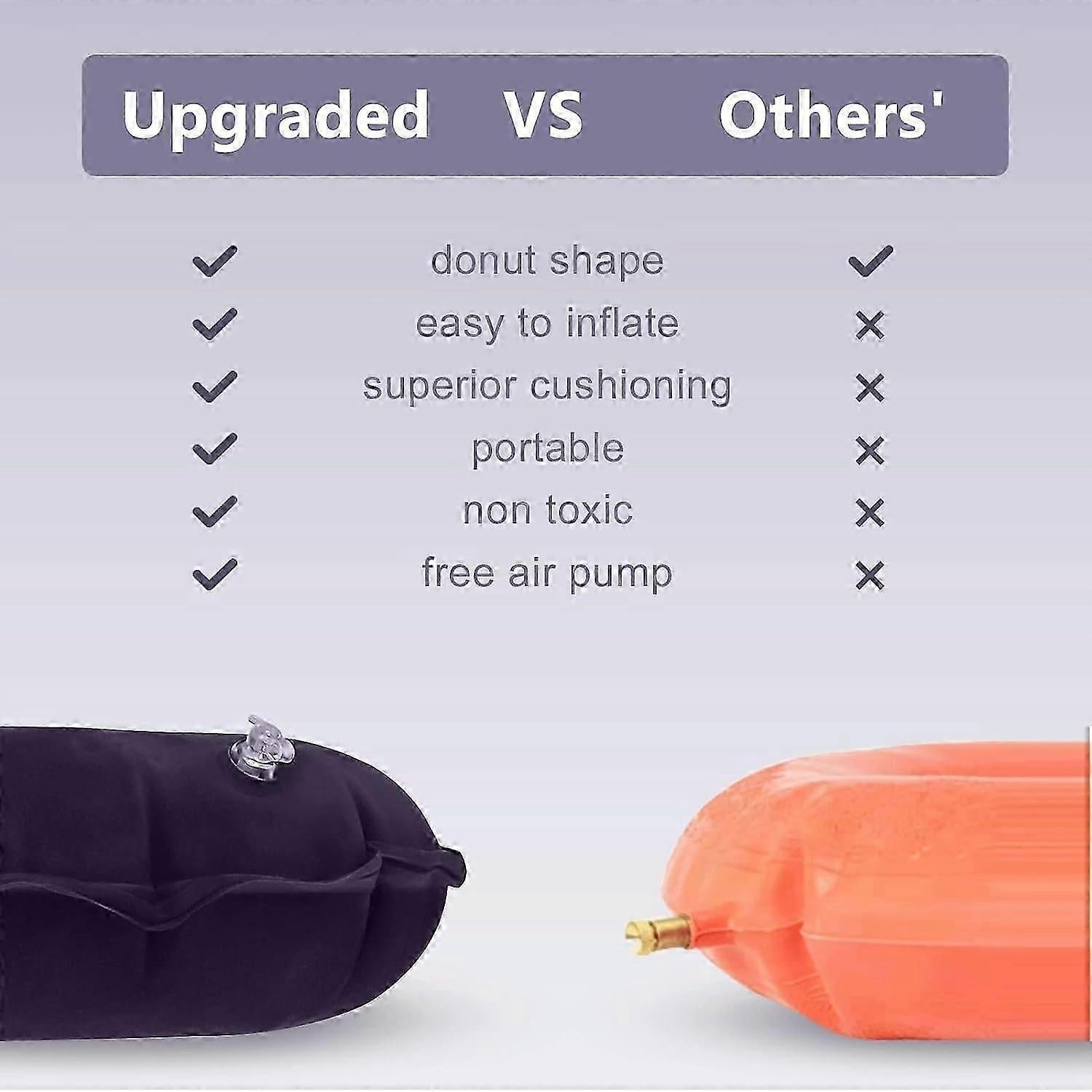 Inflatable Ring Cushion - Orthopedic Seat Pad for Coccyx & Hemorrhoid Pain Relief - Image 2