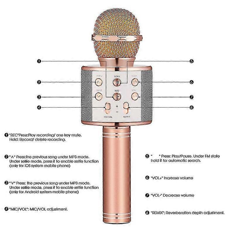 Bluetooth Wireless Microphone - KTV Singing Mic for iPhone, PC, Headset Use - Image 3