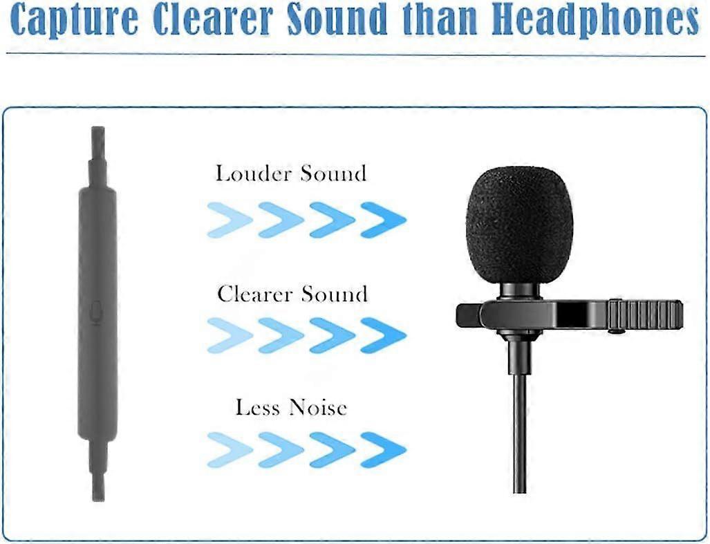 Type-C Lavalier Microphone - Clip-on Mic with Monitoring Interface for Phone - Image 3